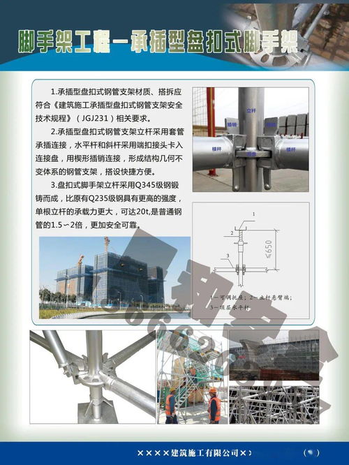 B01建筑施工安全技術(shù) 工程技術(shù)服務(wù)的新標(biāo)桿與核心價(jià)值